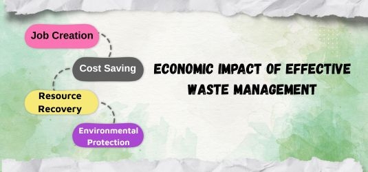 https://gcenvironment.com/blog/userfiles/media/default/economic-impact-of-effective-waste-management.jpg